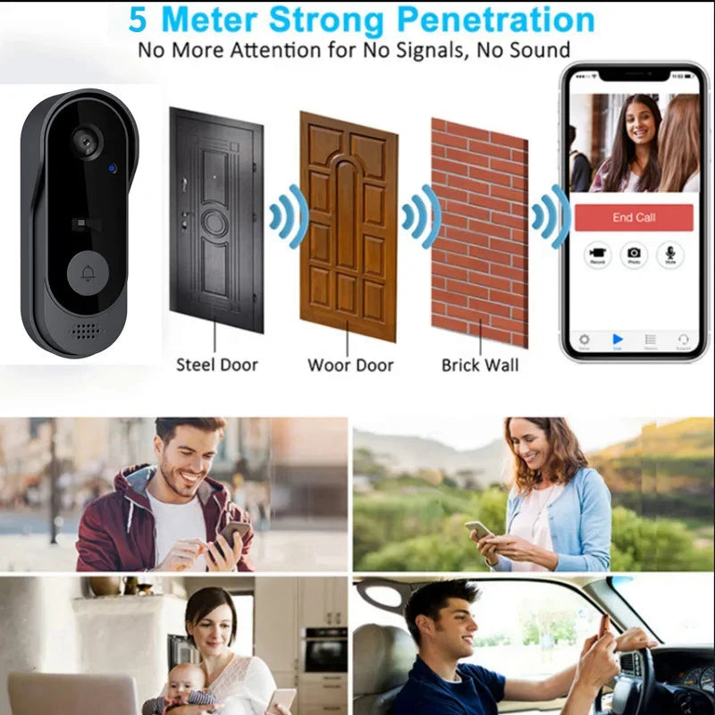 Tuya Wireless Doorbell with Camera Bundle Doorbell Smart Home WIFI HD Outdoor Phone Camera Security Video Intercom Night Vision