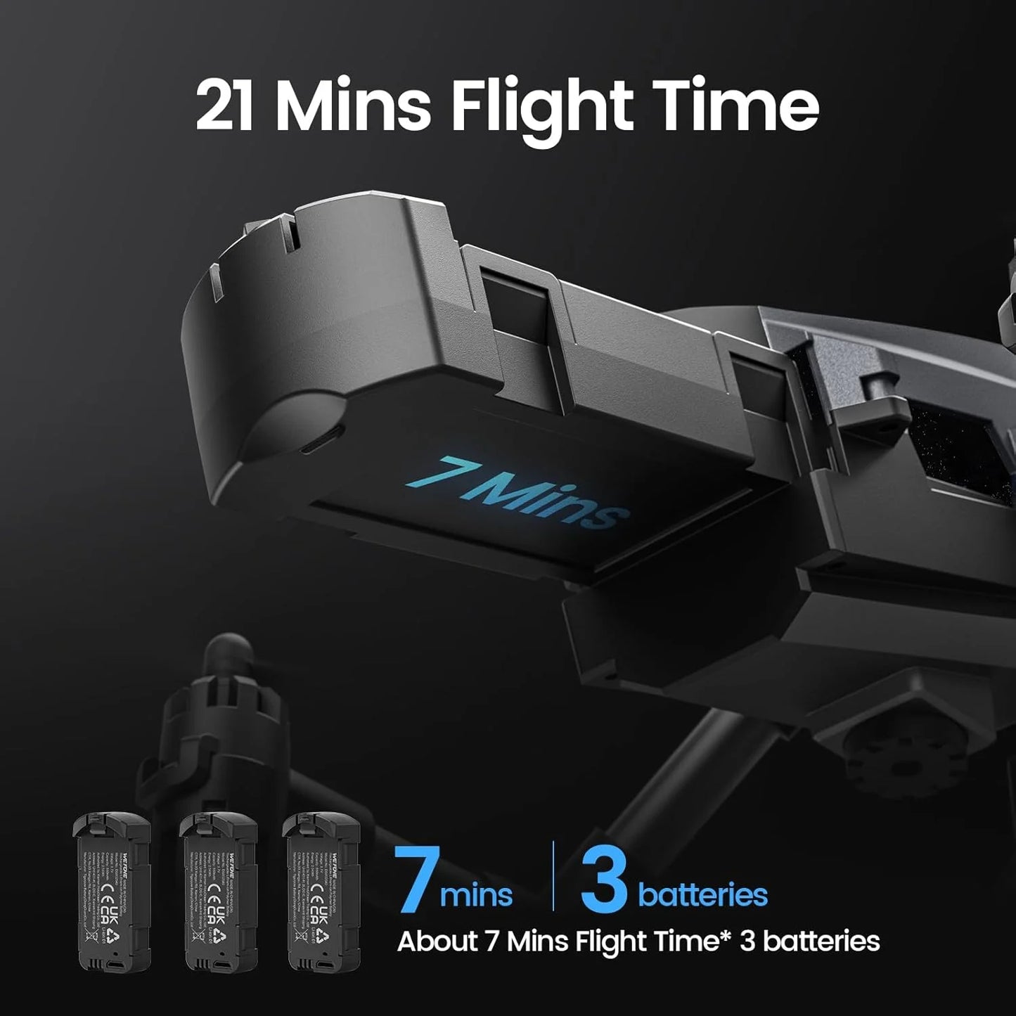 WF10 Mini Drone with Camera for Kids 1080P, Remote Control Quadcopter with 3 Batteries, Black